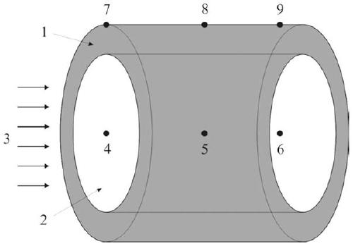 A Reliability Analysis Method of Heat Transfer System Containing Fuzzy Parameters