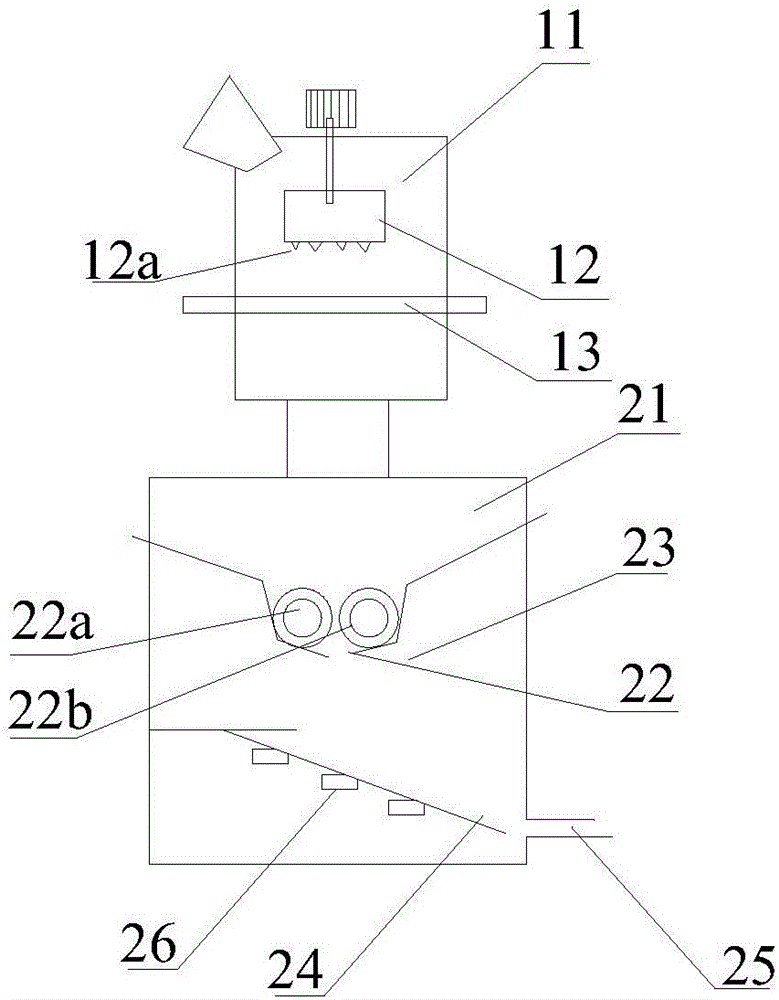 Ore smashing device