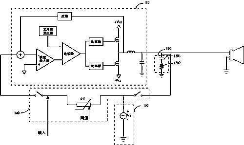 A circuit for controlling the self-heating of a power amplifier under low temperature