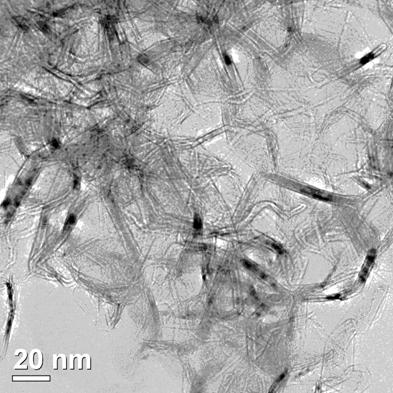 Preparation method of ribbon-shaped graphite with high specific surface area