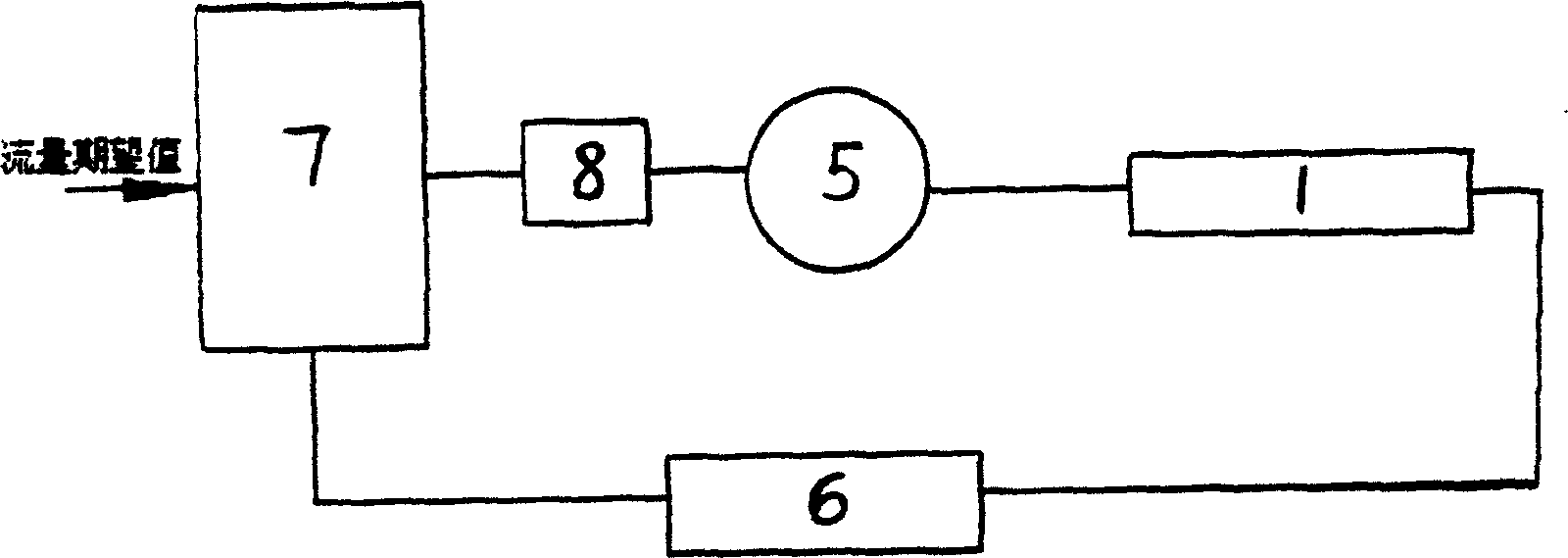 Automatic adjustment method for injection allocation quantity of oil field water injection well