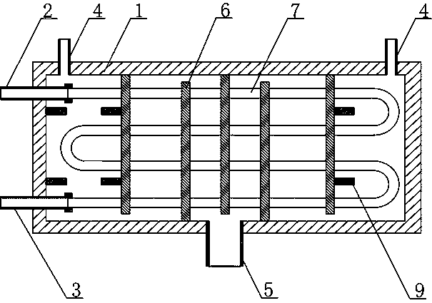 Engine Auxiliaries for Natural Gas Extraction Processes