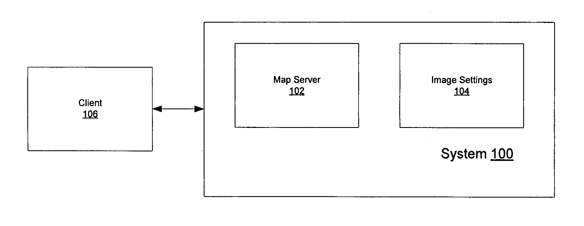 Dynamically Configured Rendering of Digital Maps