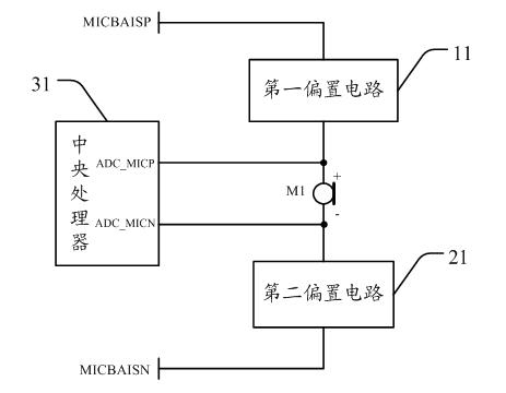 Lung capacity test system based on microphone of mobile phone