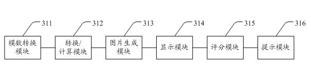 Lung capacity test system based on microphone of mobile phone