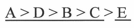 Analytical method for minimum discernable change of stereopicture of human eyes