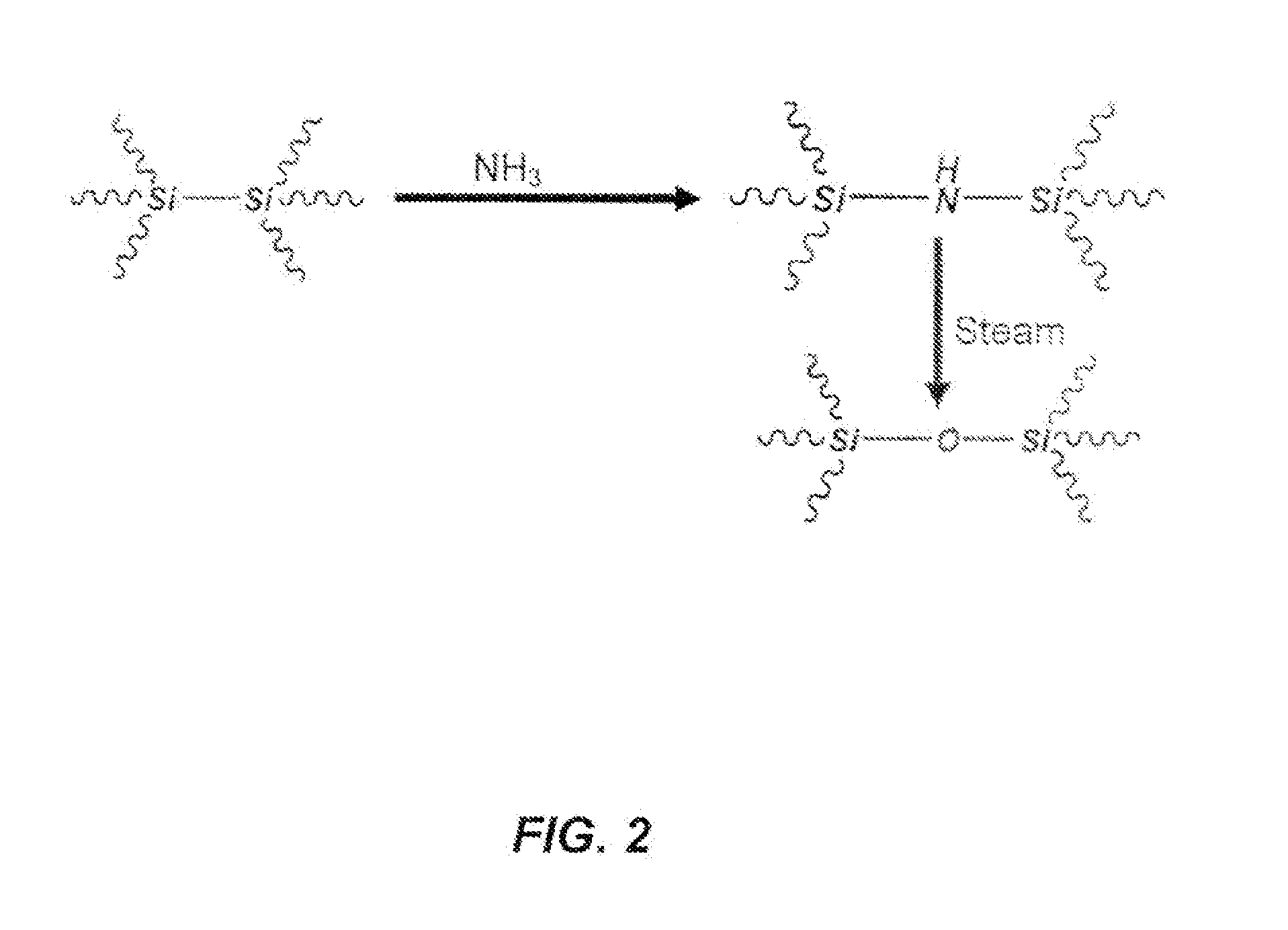 Flowable films using alternative silicon precursors