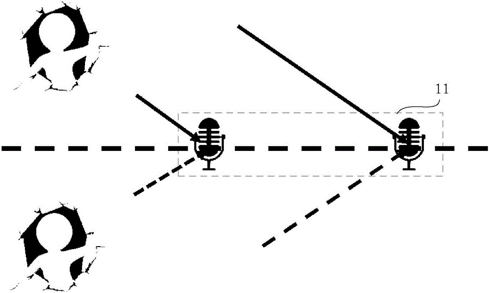 Sound source positioning system and method