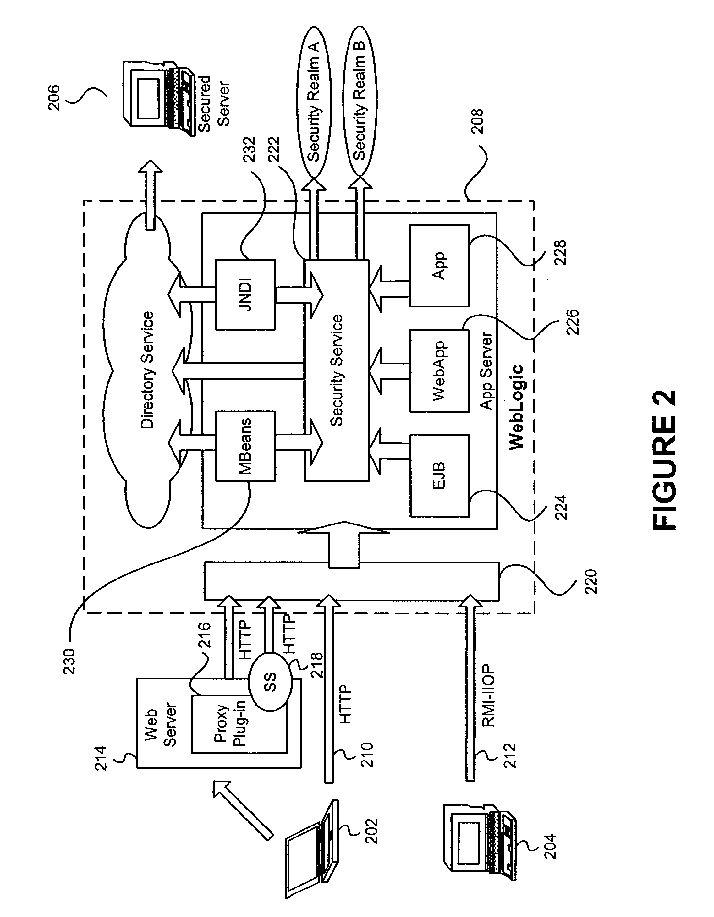 System and method for dynamic role association