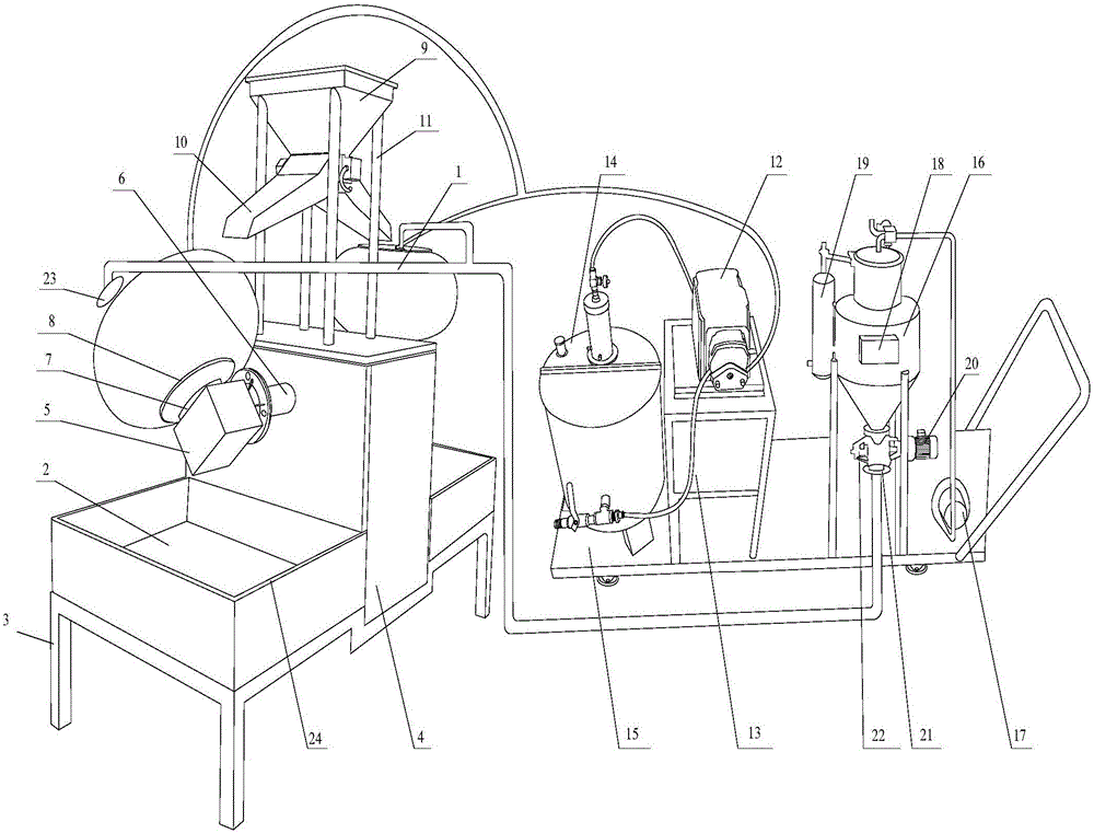 Inclinable dual-pot wrapping device and process with multiple feed assemblies