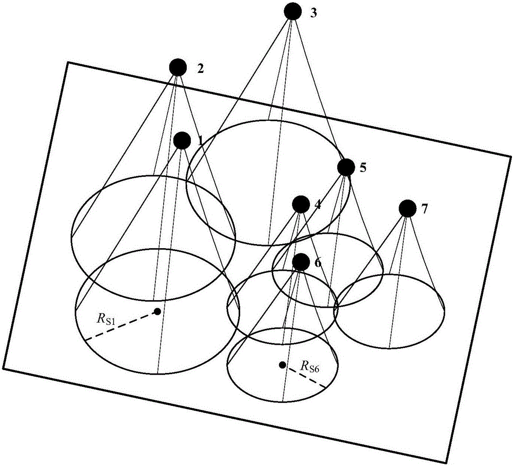 Potential game-based multi-unmanned aerial vehicle cooperative search method