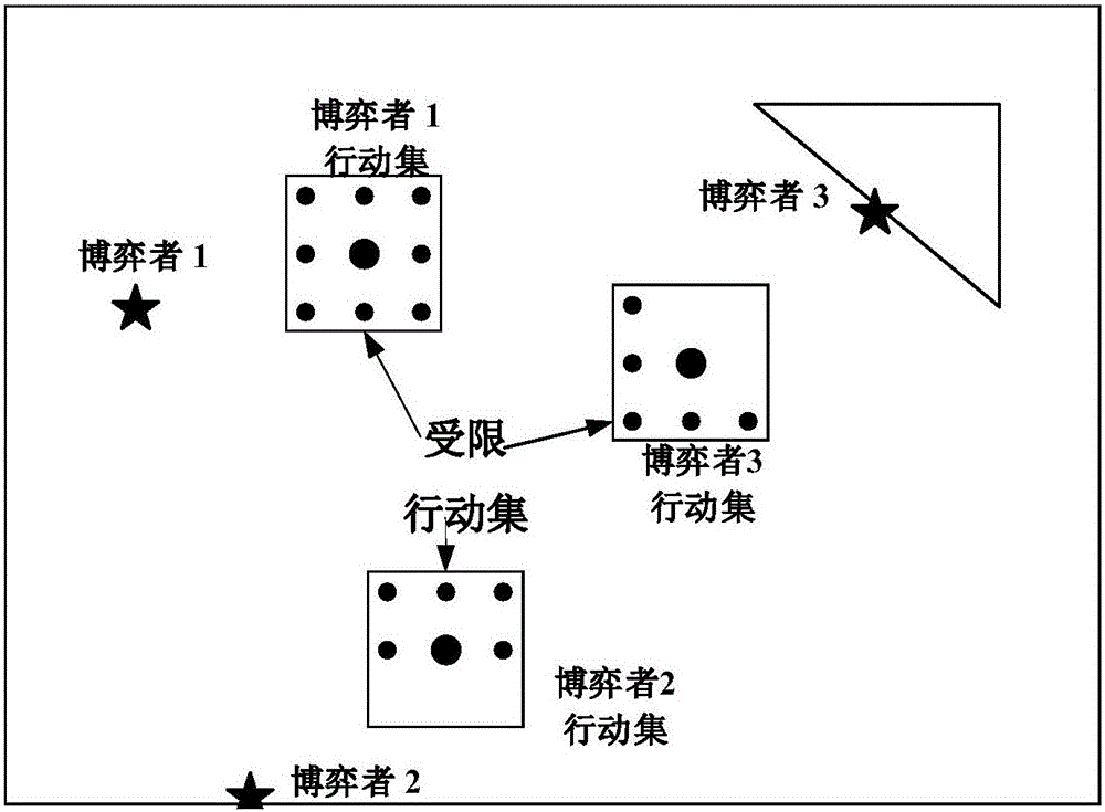 Potential game-based multi-unmanned aerial vehicle cooperative search method