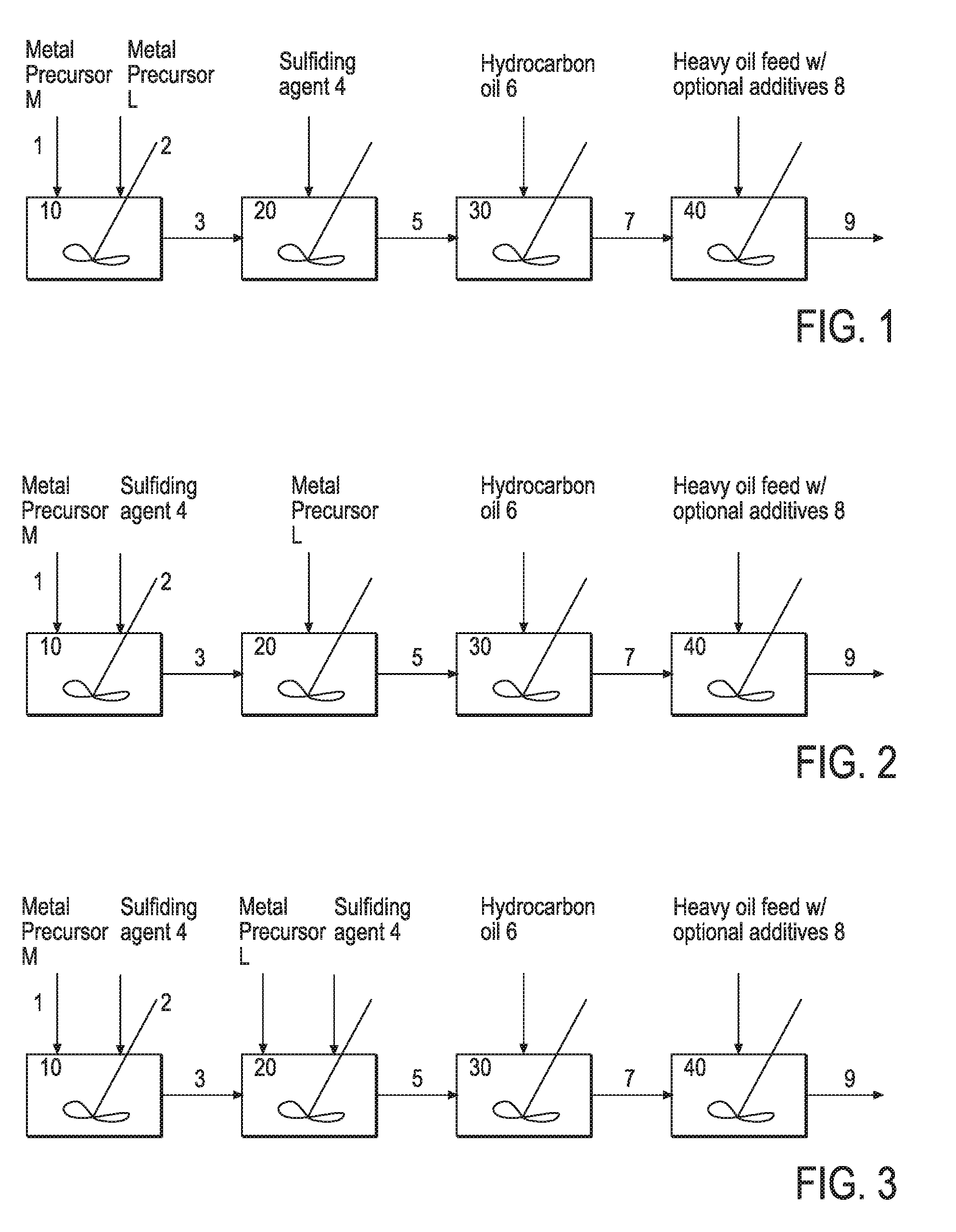 Hydroprocessing bulk catalyst and methods of making thereof