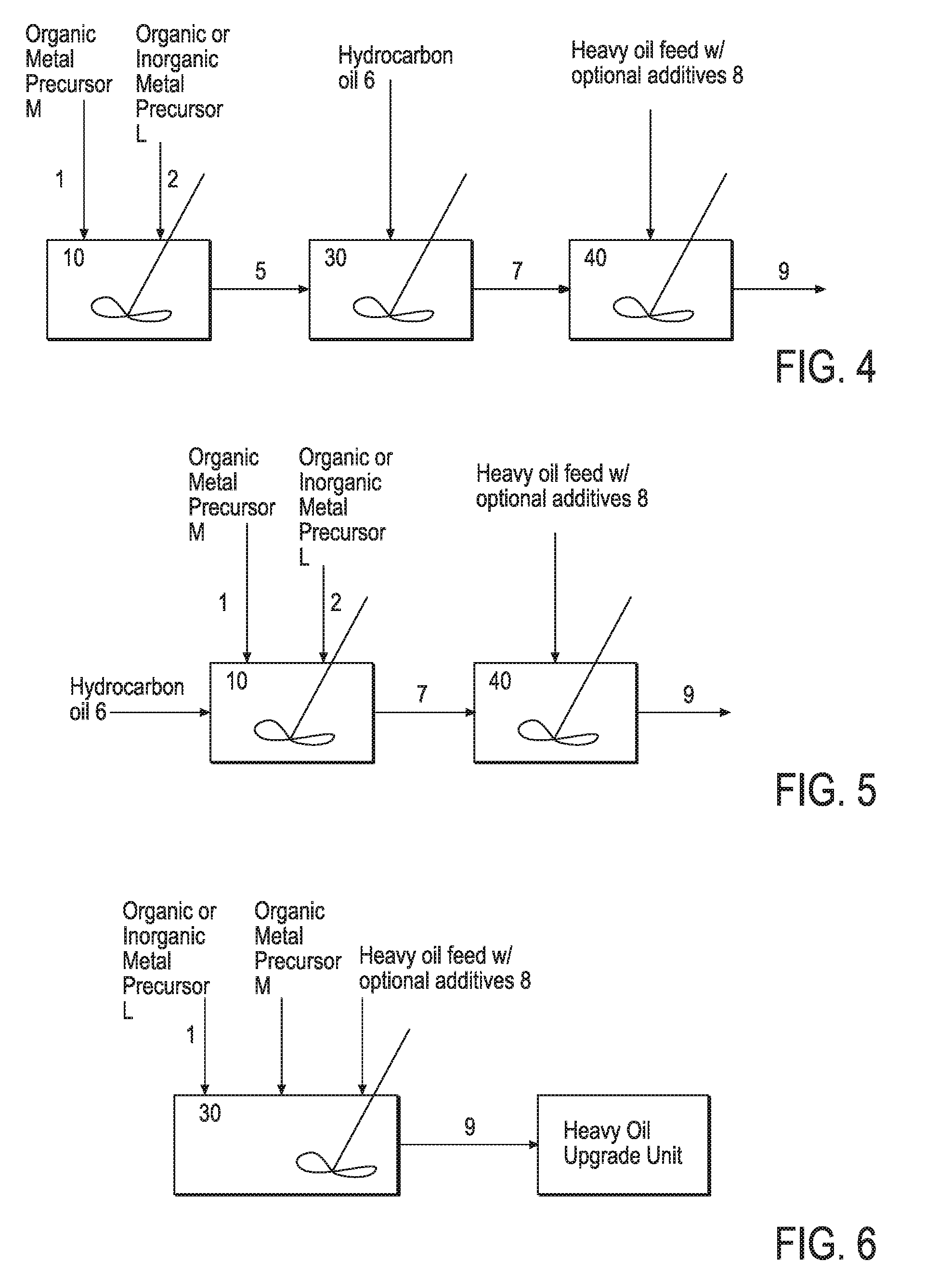 Hydroprocessing bulk catalyst and methods of making thereof