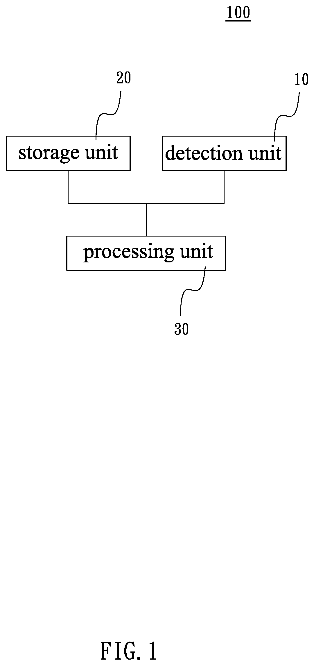 Warning system for detecting approaching vehicle and method thereof