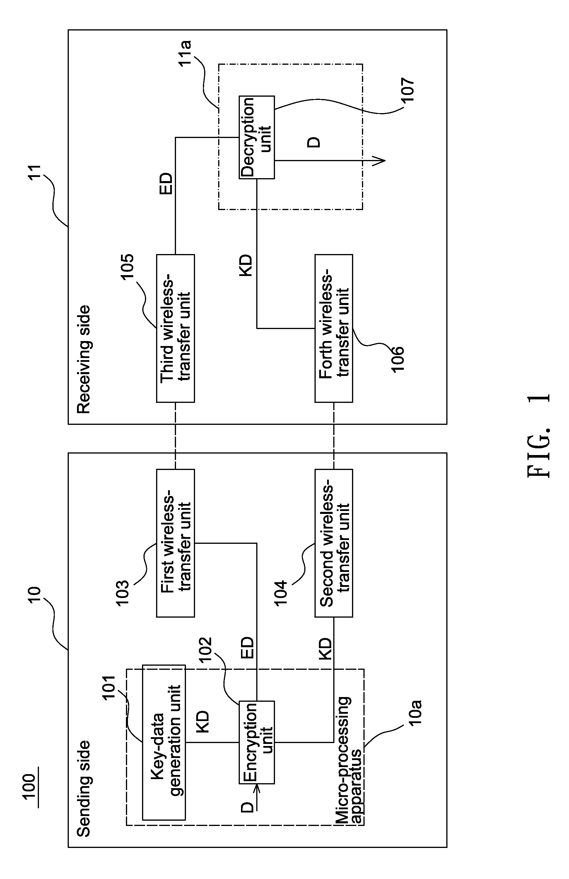 Distributed key-based encryption system