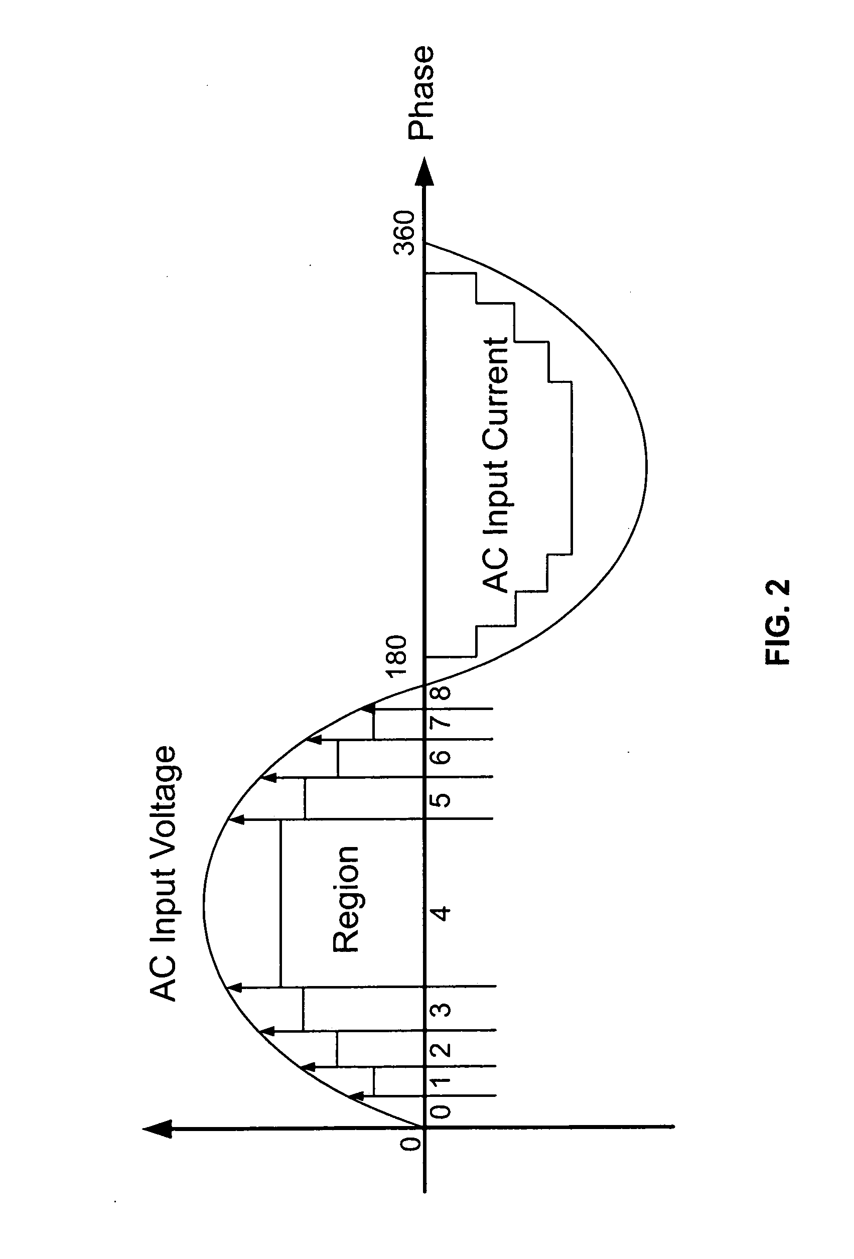 Ac LED light engine