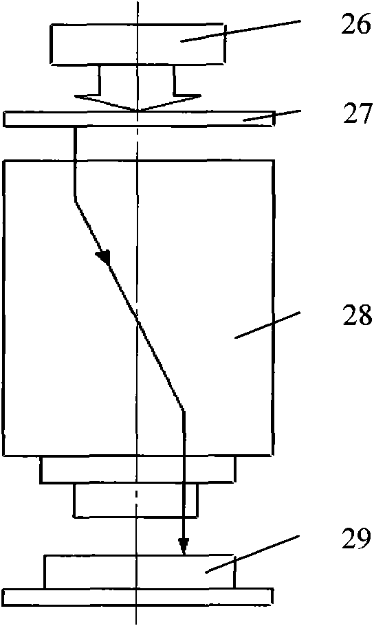 Method and system for exchanging two silicon wafer stages of photoetching machine