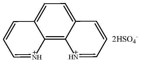 Solid acid catalysts with dual-center ionic liquid structures and preparation method and application thereof