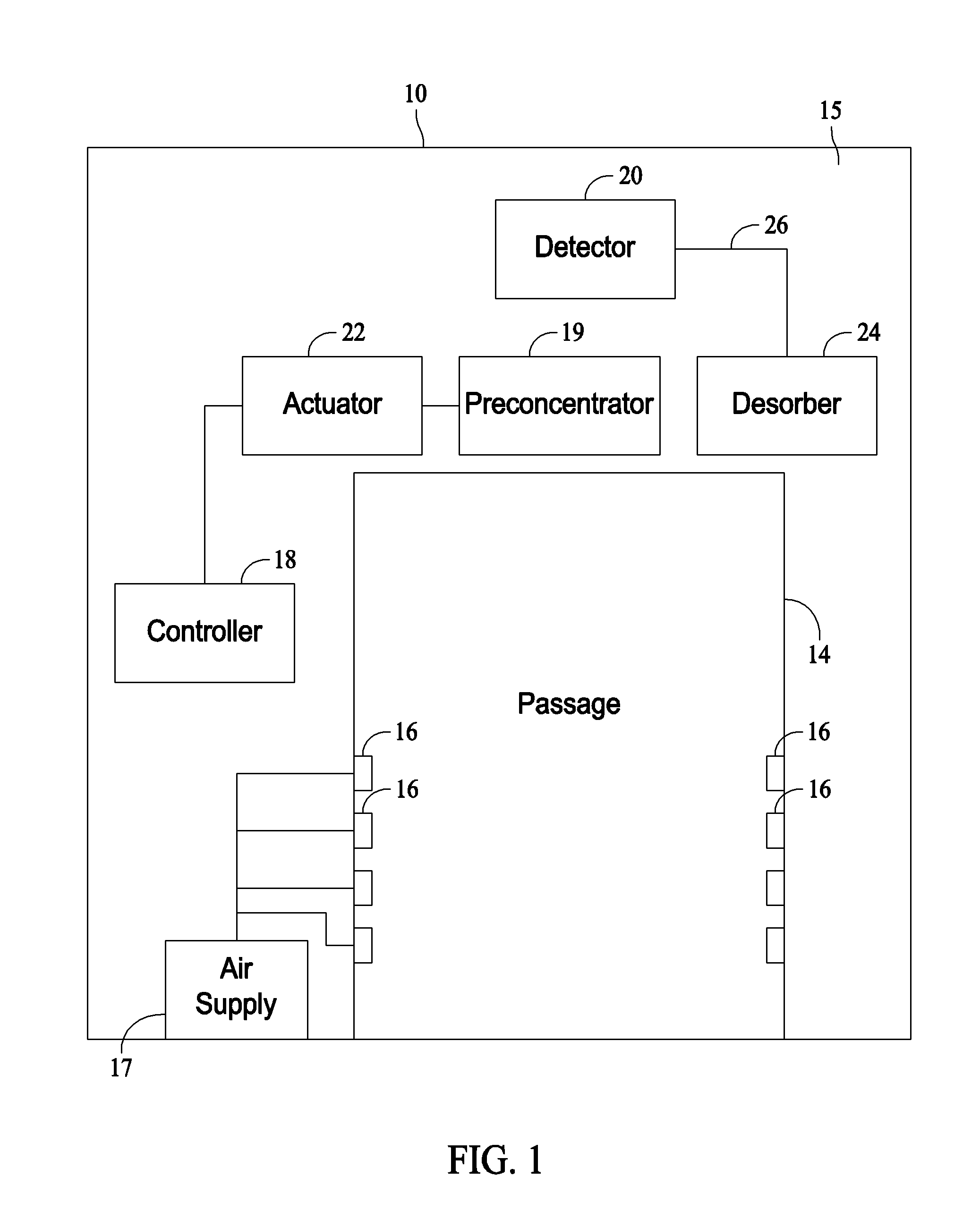 Systems and methods for detecting particles