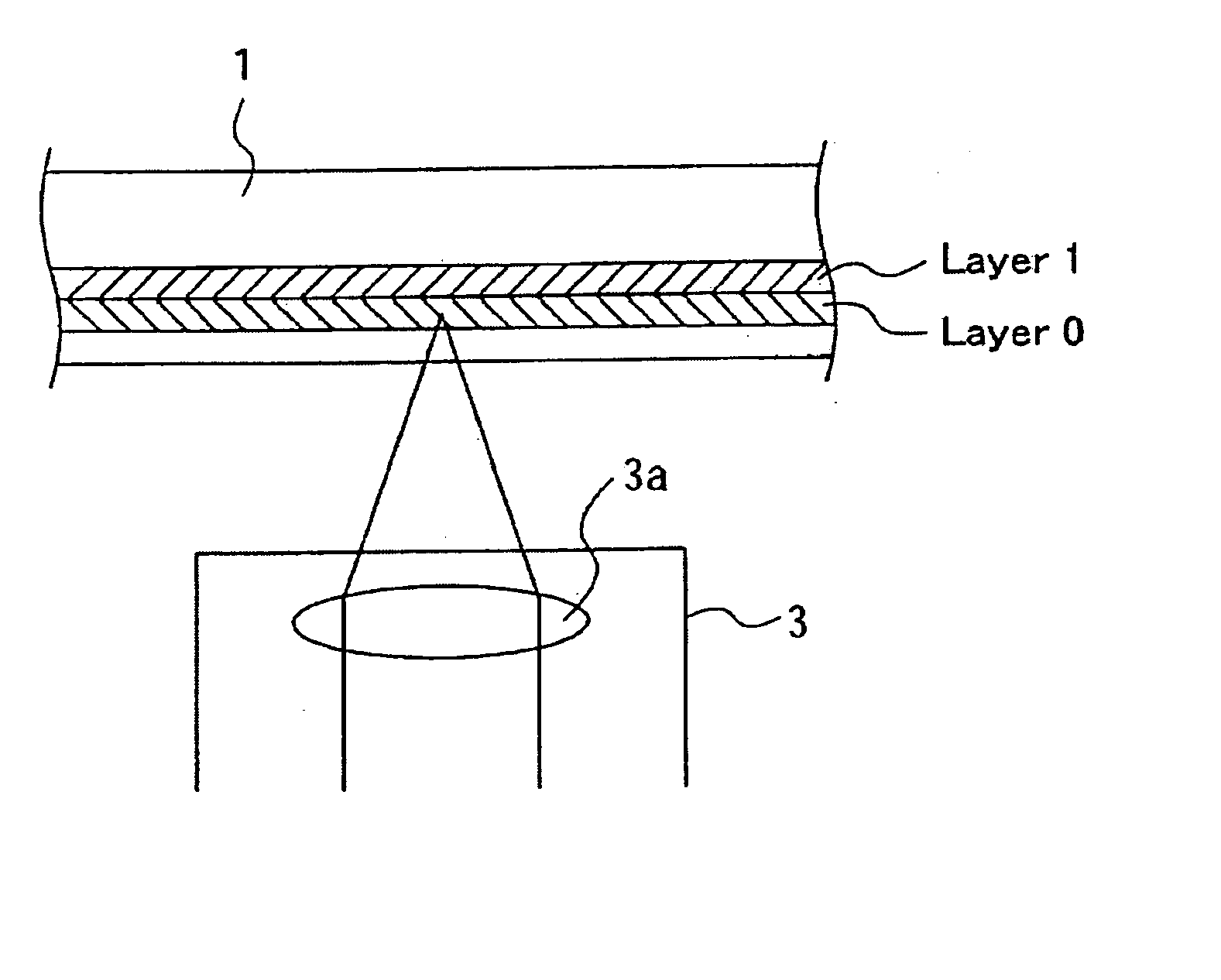 Recording medium, recording and reproduction apparatus, and recording and reproduction method