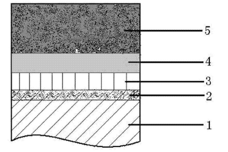 Non-equilibrium magnetron-sputtering rare-earth multivariate graphite composite film and preparation method thereof