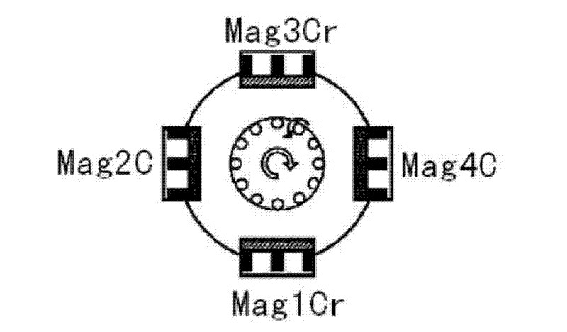 Non-equilibrium magnetron-sputtering rare-earth multivariate graphite composite film and preparation method thereof