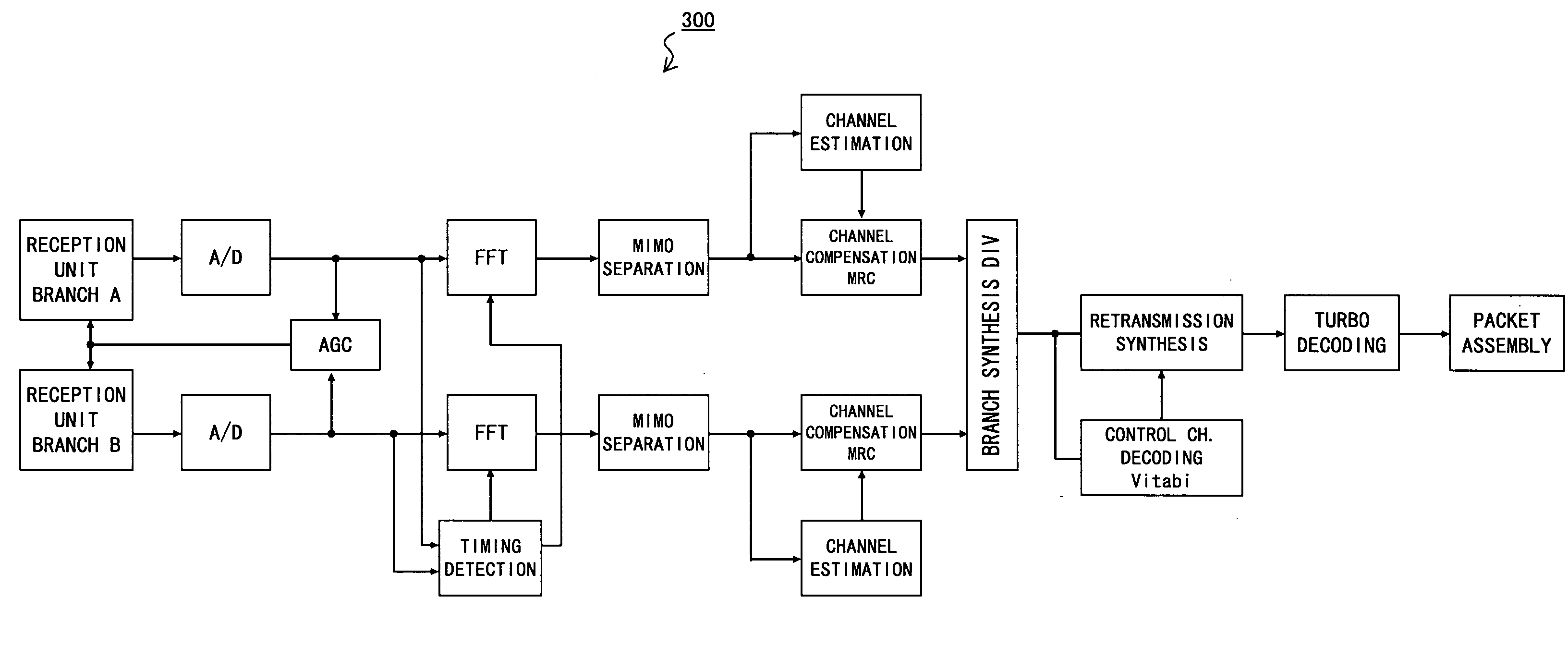 Wireless telecommunication apparatus and wireless telecommunication method