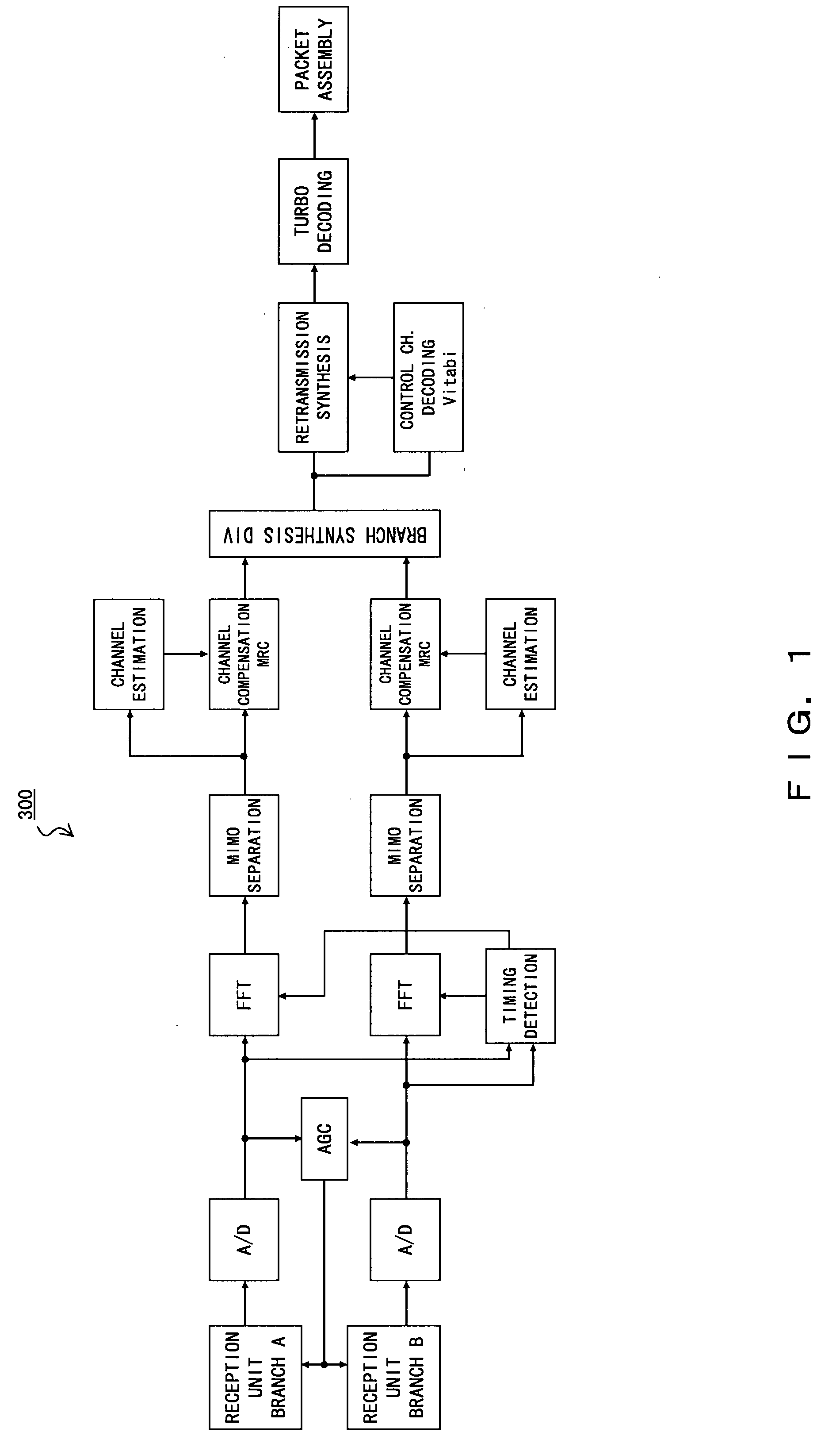 Wireless telecommunication apparatus and wireless telecommunication method