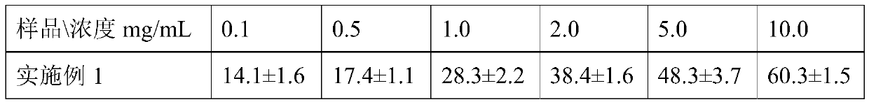 Poria cocos effervescent tablet and preparation method thereof