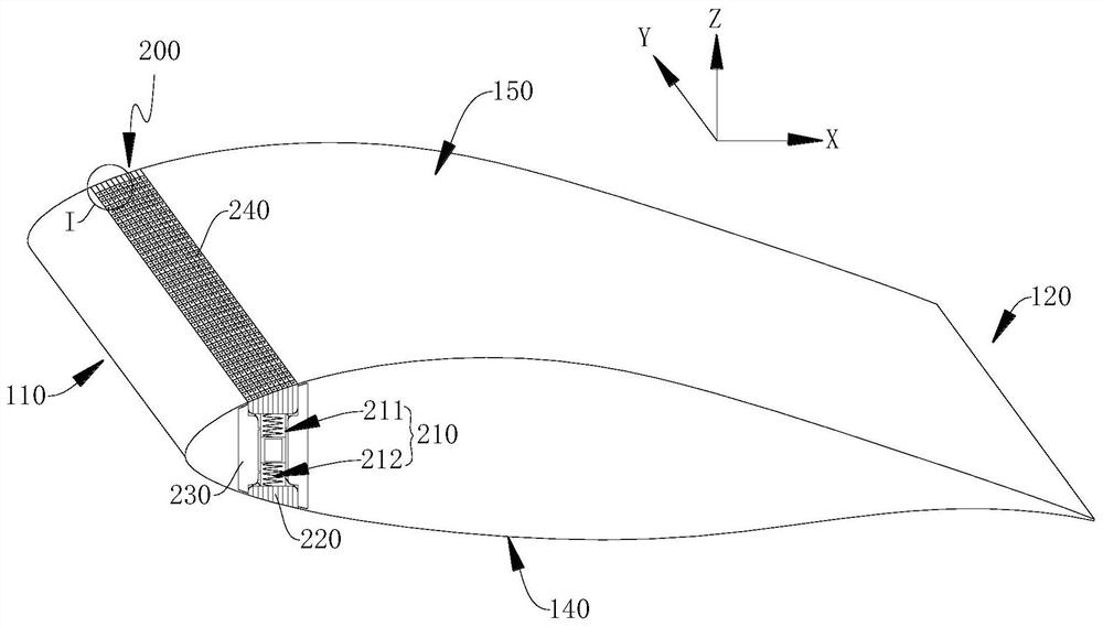 Blade, load adjusting assembly, wind generating set and load adjusting method