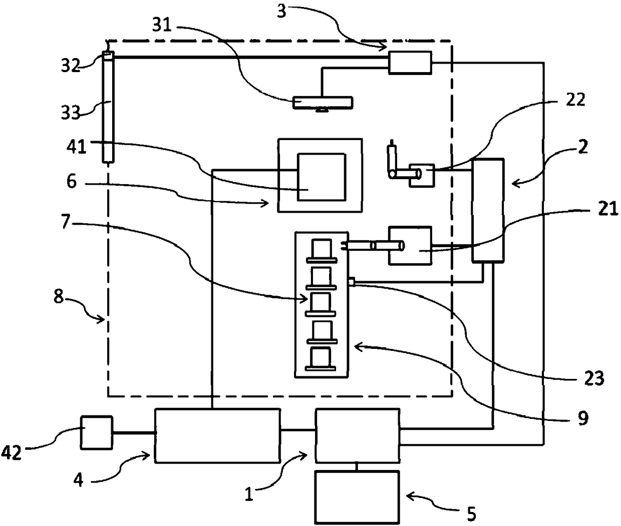 Digital ray automatic detection device, and detection method thereof