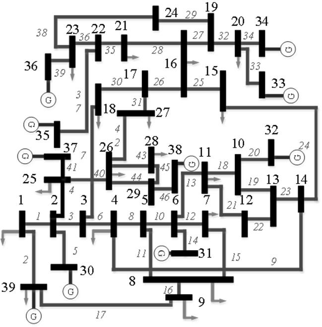 A method, device and system for dynamic line capacity determination under real-time power market