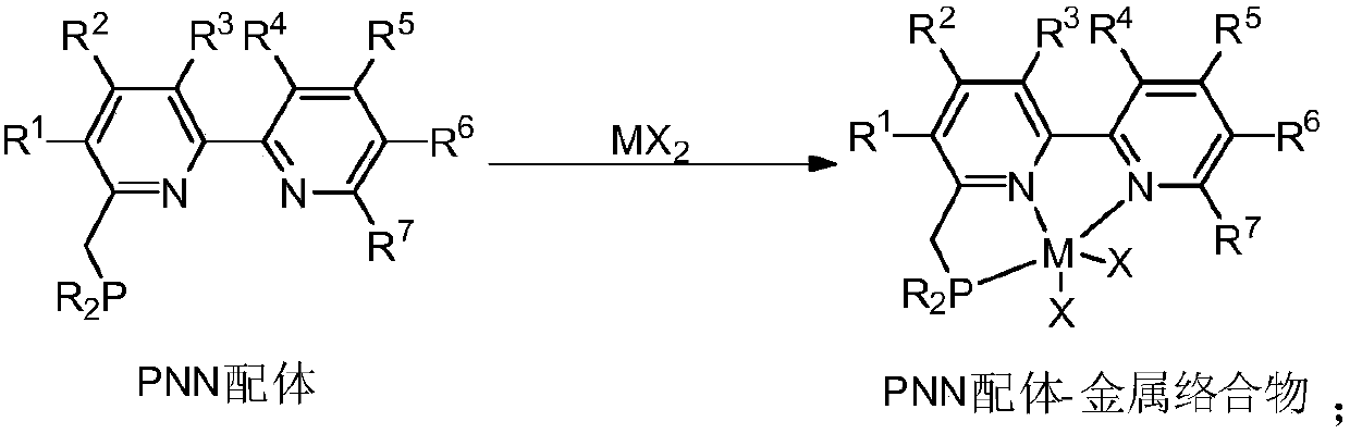 A kind of pnn ligand-cobalt complex catalyst and its preparation method and application