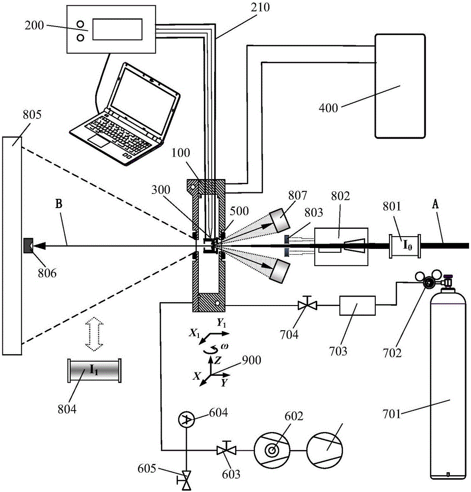 Heating stage and heating stage device for X-ray microprobes and experimental method of heating stage device