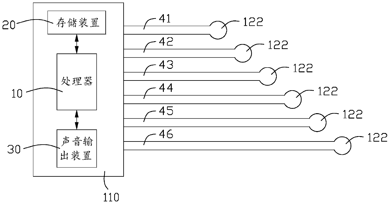 Control method and device of audio reading material, the audio reading material and readable storage medium