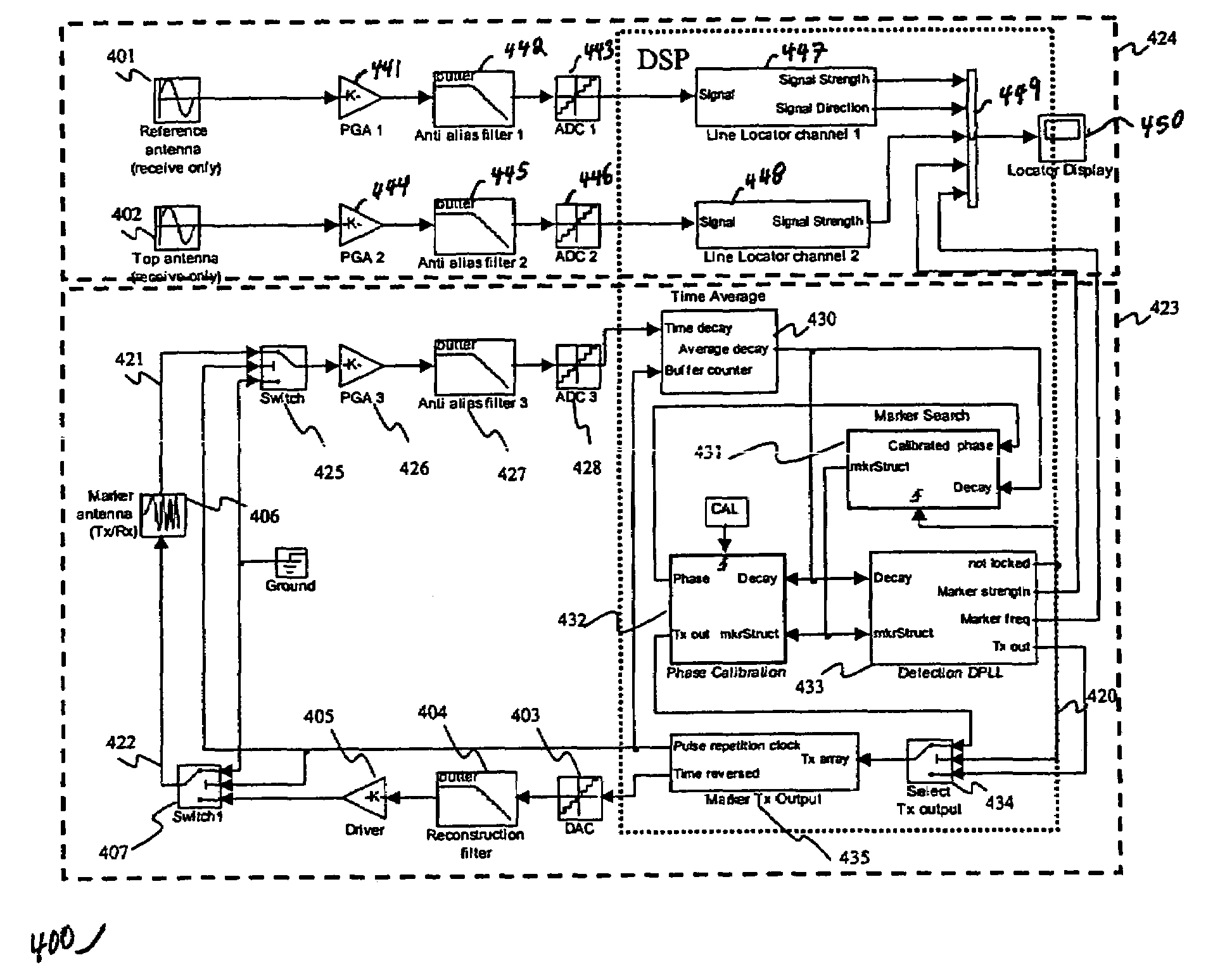 Method and apparatus for digital detection of electronic markers using frequency adaptation