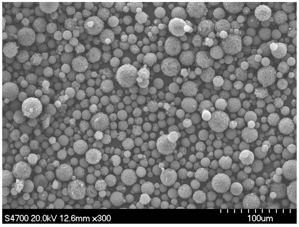 Method for preparing graphene microsphere through normal-pressure drying