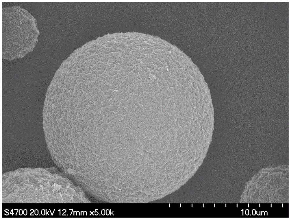 Method for preparing graphene microsphere through normal-pressure drying