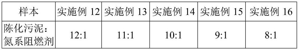 Regenerated environment-friendly water purification brick and preparation method thereof