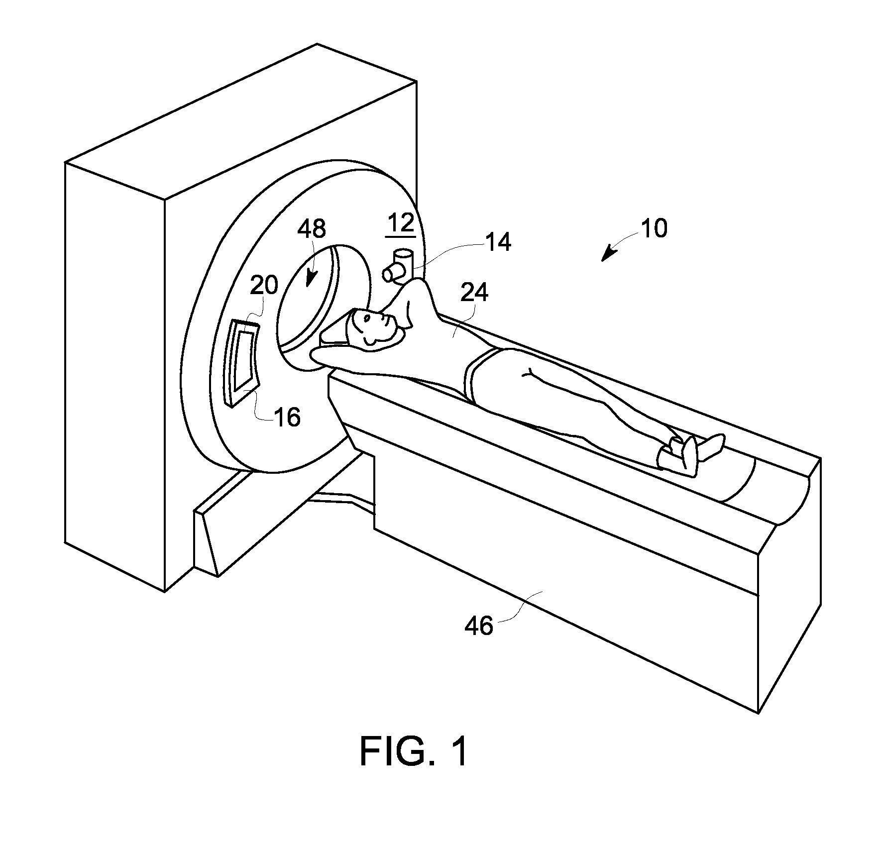 System and method of iterative image reconstruction for computed tomography