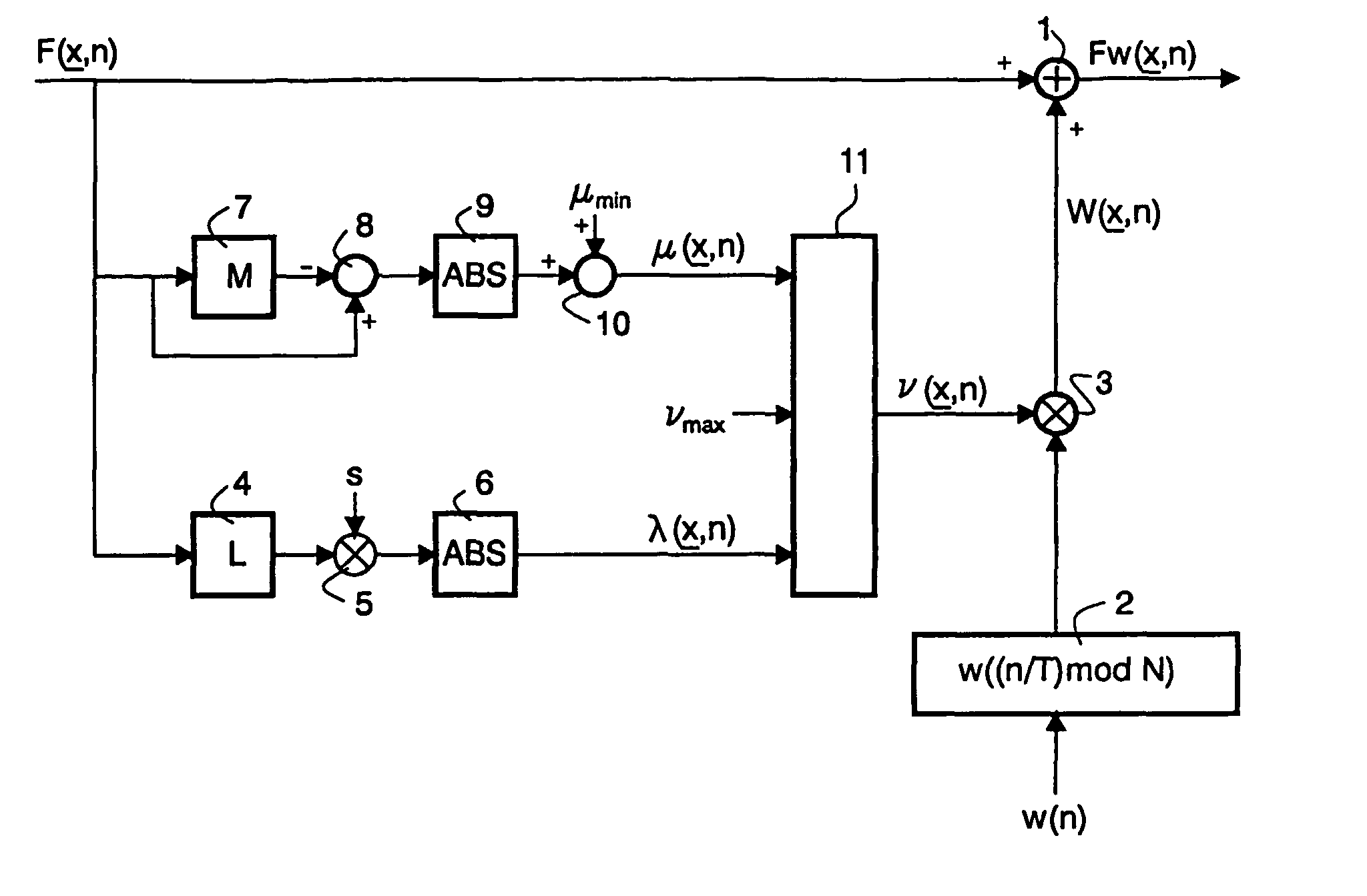 Embedding and detection of watermark in a motion image signal