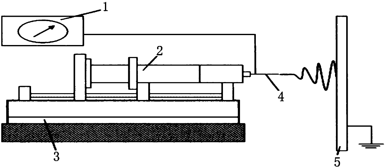 Transparent PM2.5 filtering membrane with photocatalysis and preparation method of transparent PM2.5 filtering membrane