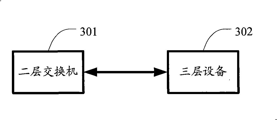 Multicast flow transmission method and system