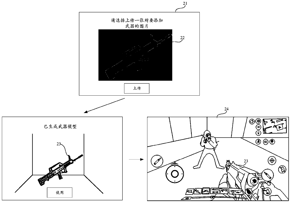 Three-dimensional model reconstruction method and device, equipment and storage medium