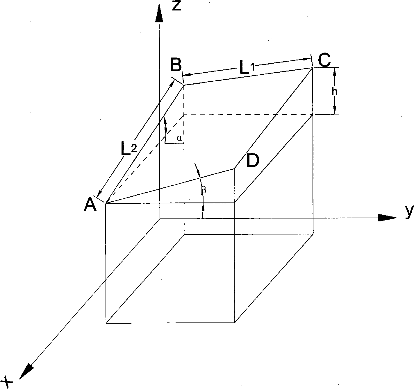 Control method of automatic leveling system