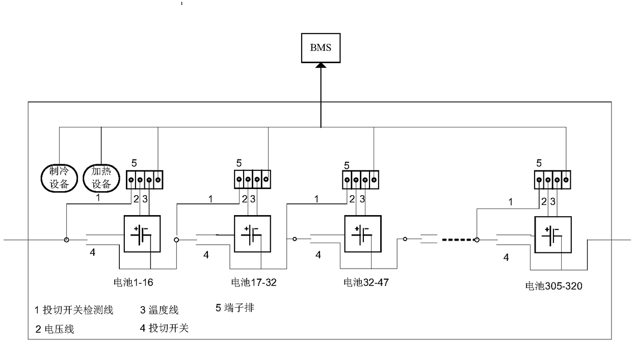 Temperature regulation method of liquid metal battery in energy storage application