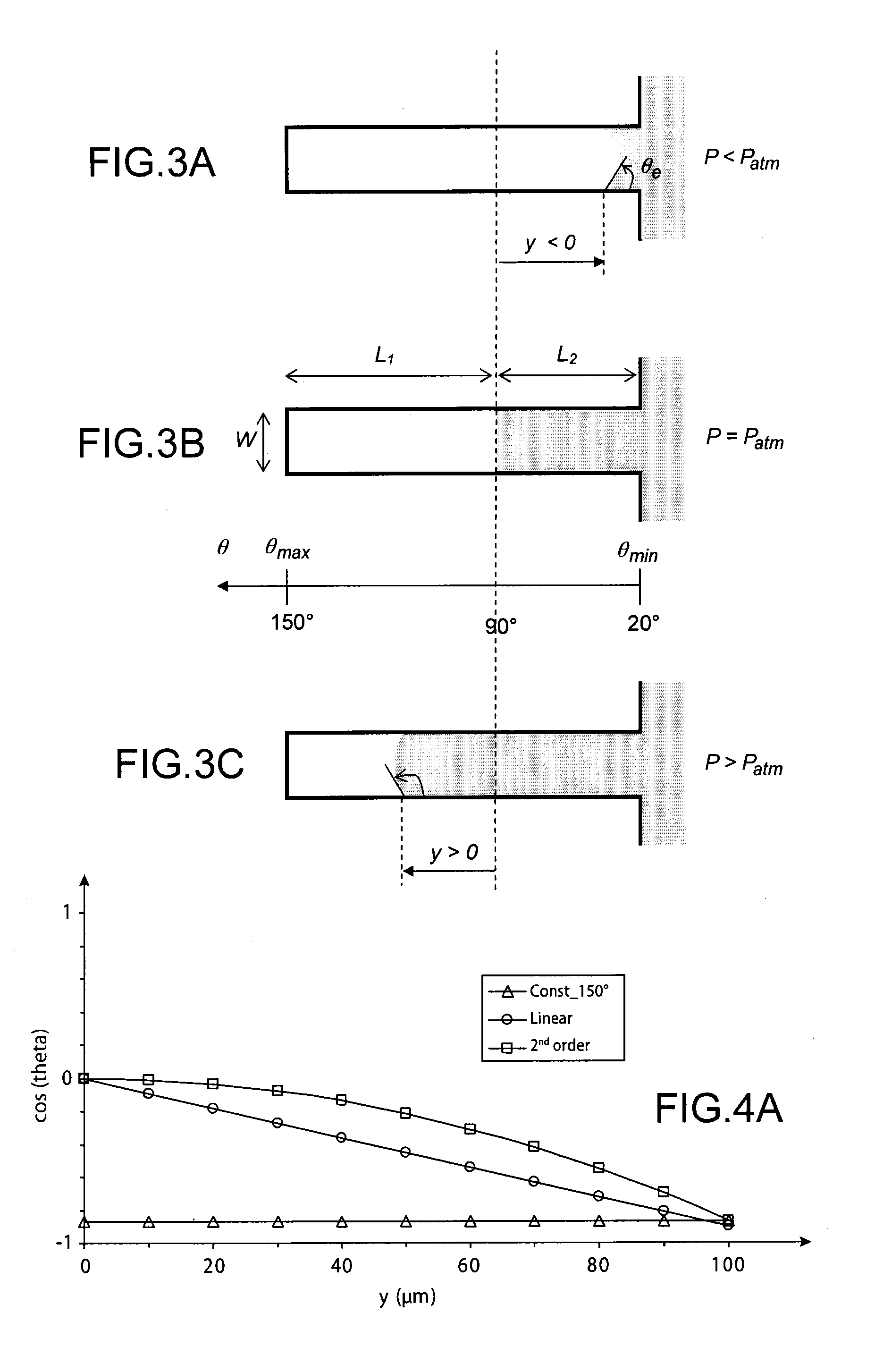 Device forming a manometer intended for measuring biphasic fluid pressure, associated method of manufacture and fluidic network