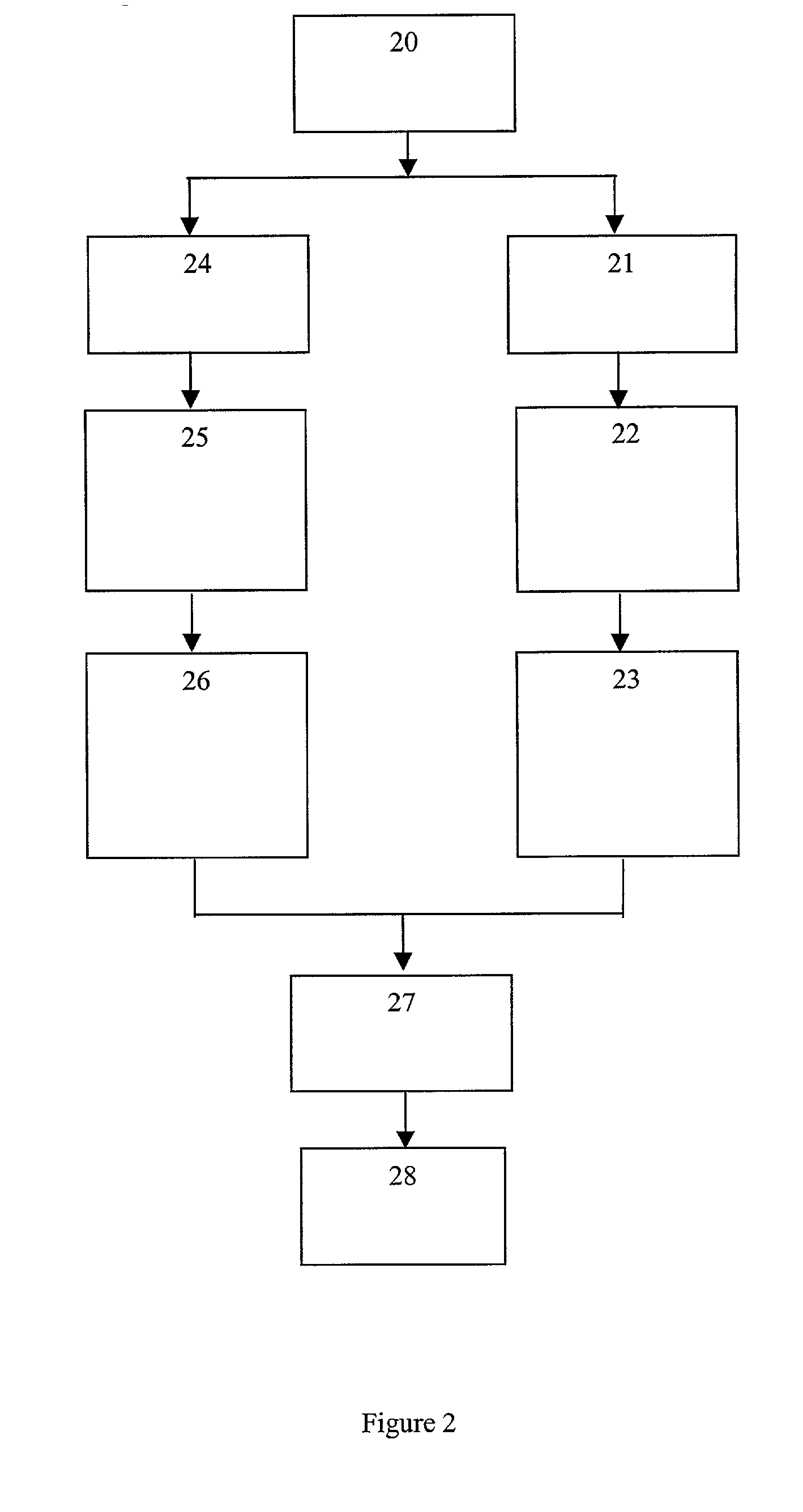 Network for information transfer for mobile stations