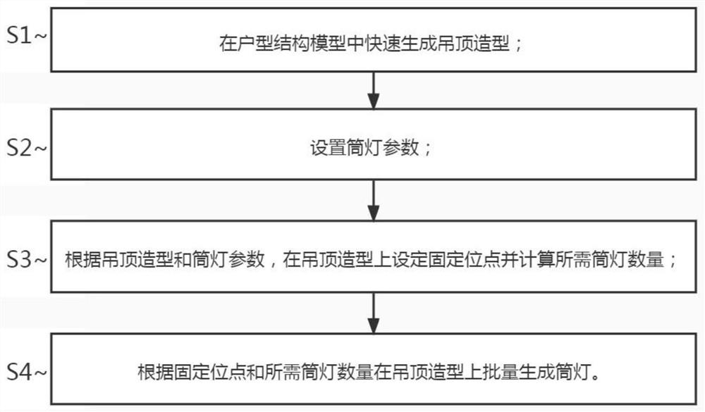 Down lamp adding system and method based on house type design